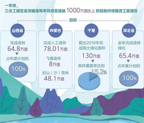 河南省鑫森源林业勘察规划设计有限公司