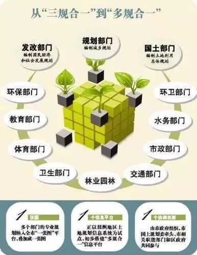 河南省鑫森源林业勘察规划设计有限公司