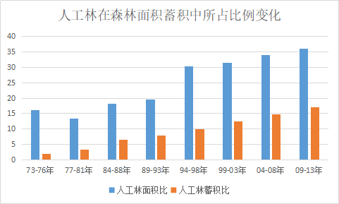 1619230626448864.png image.png