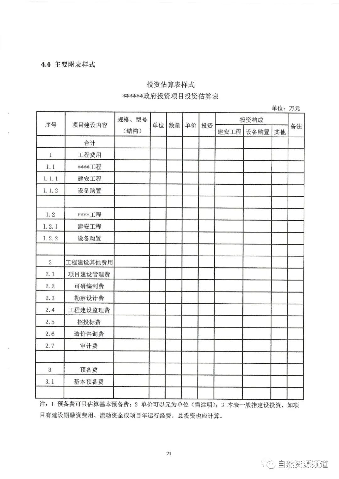 河南省鑫森源林业勘察规划设计有限公司