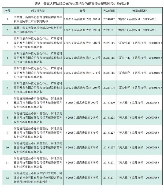 河南省鑫森源林业勘察规划设计有限公司