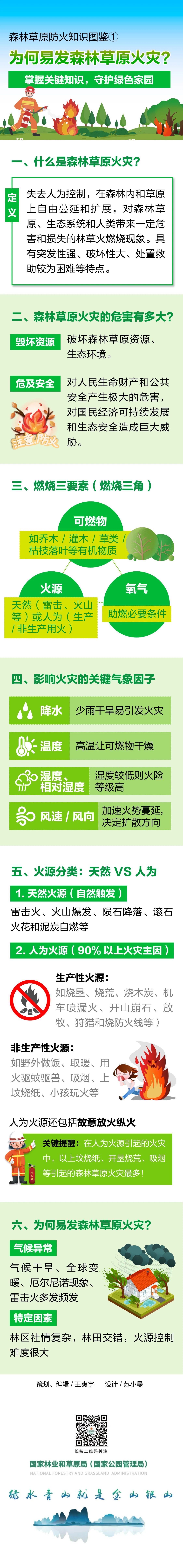 河南省鑫森源林业勘察规划设计有限公司