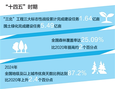河南省鑫森源林业勘察规划设计有限公司