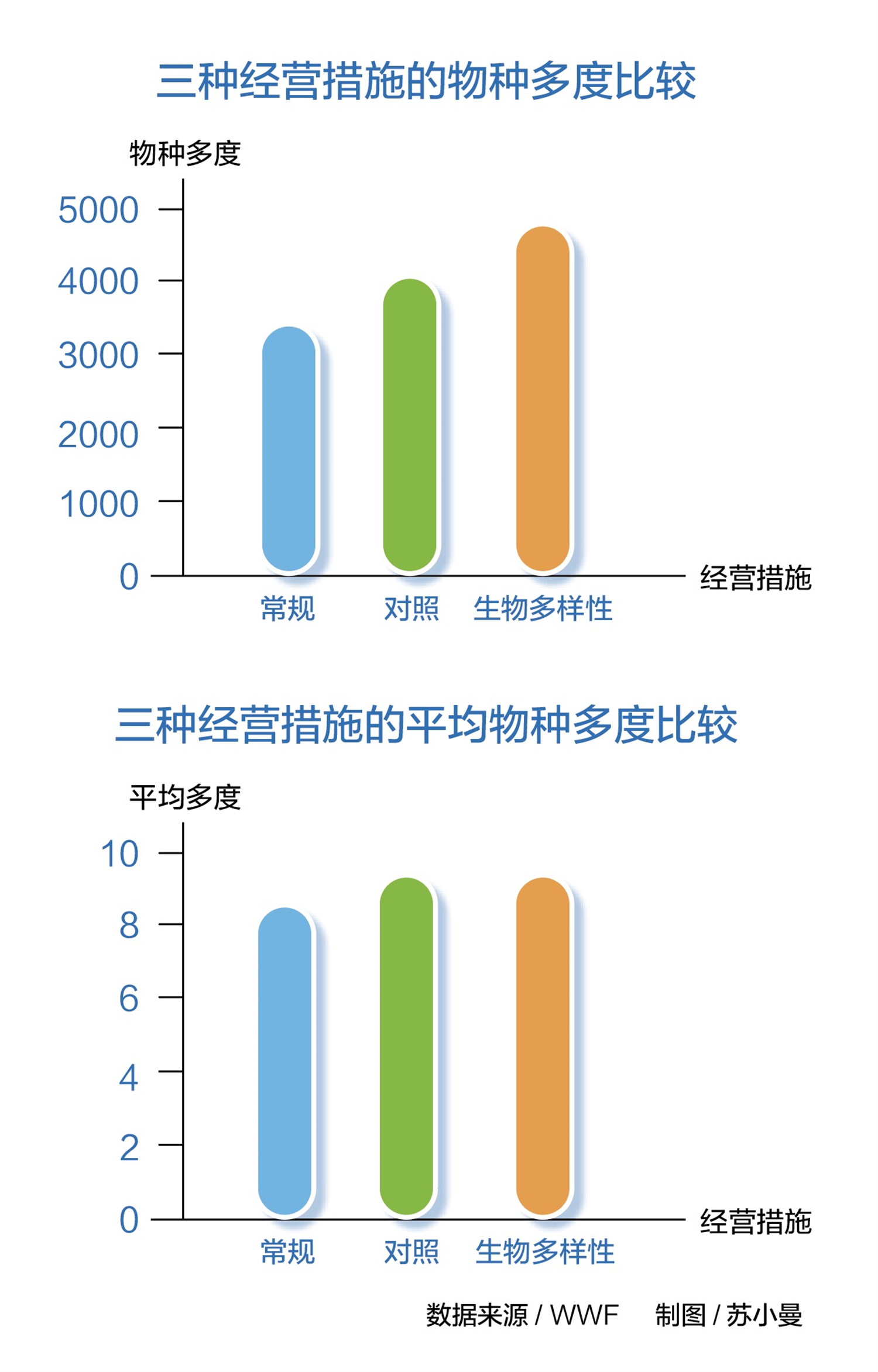 河南省鑫森源林业勘察规划设计有限公司