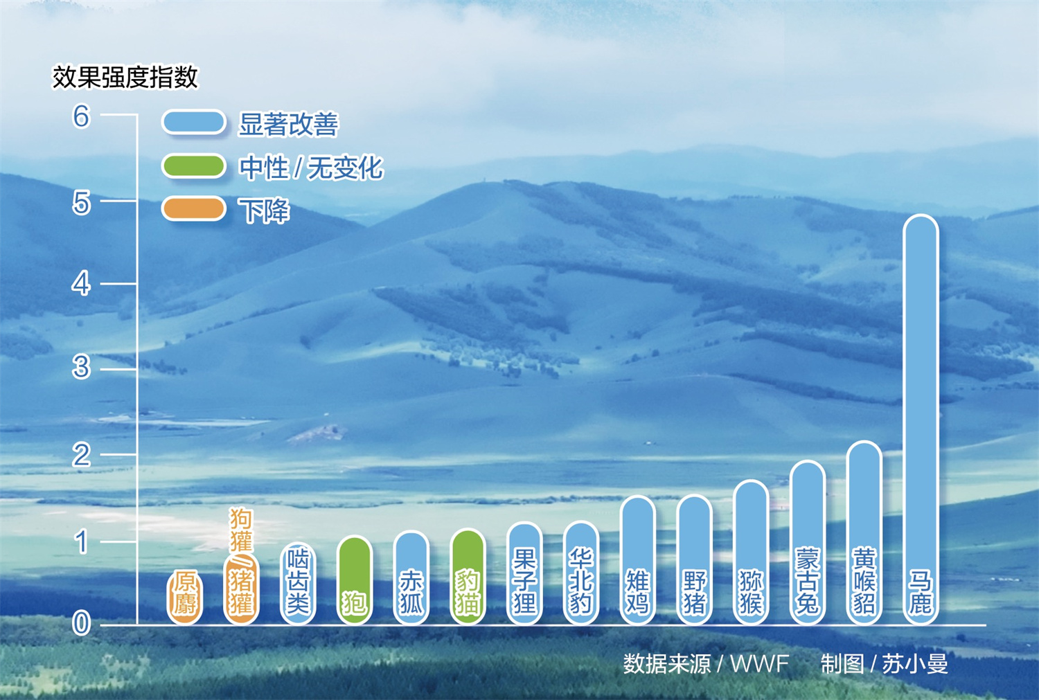 河南省鑫森源林业勘察规划设计有限公司
