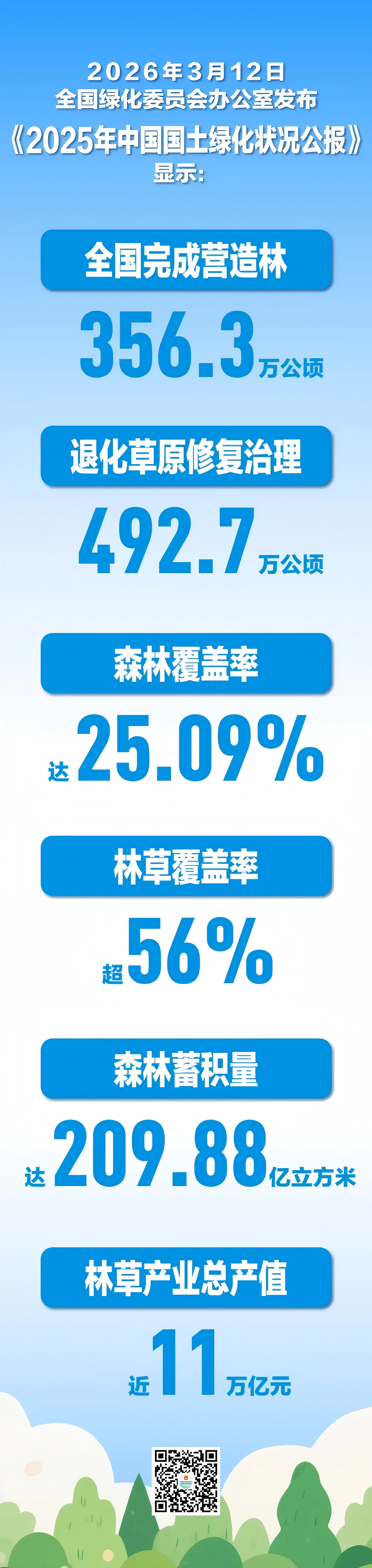 河南省鑫森源林业勘察规划设计有限公司