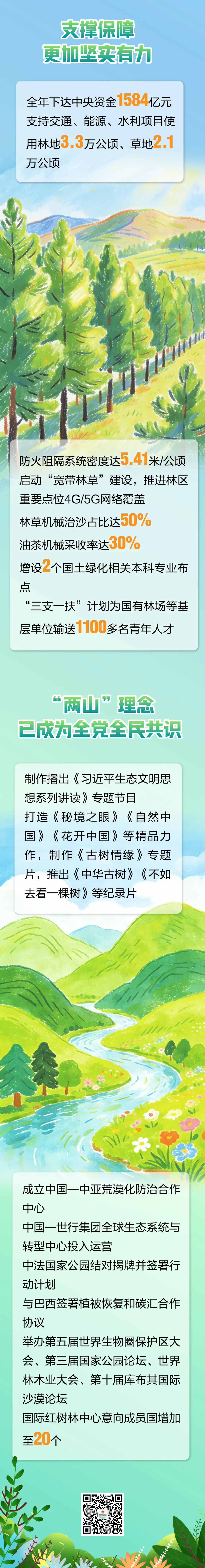 河南省鑫森源林业勘察规划设计有限公司